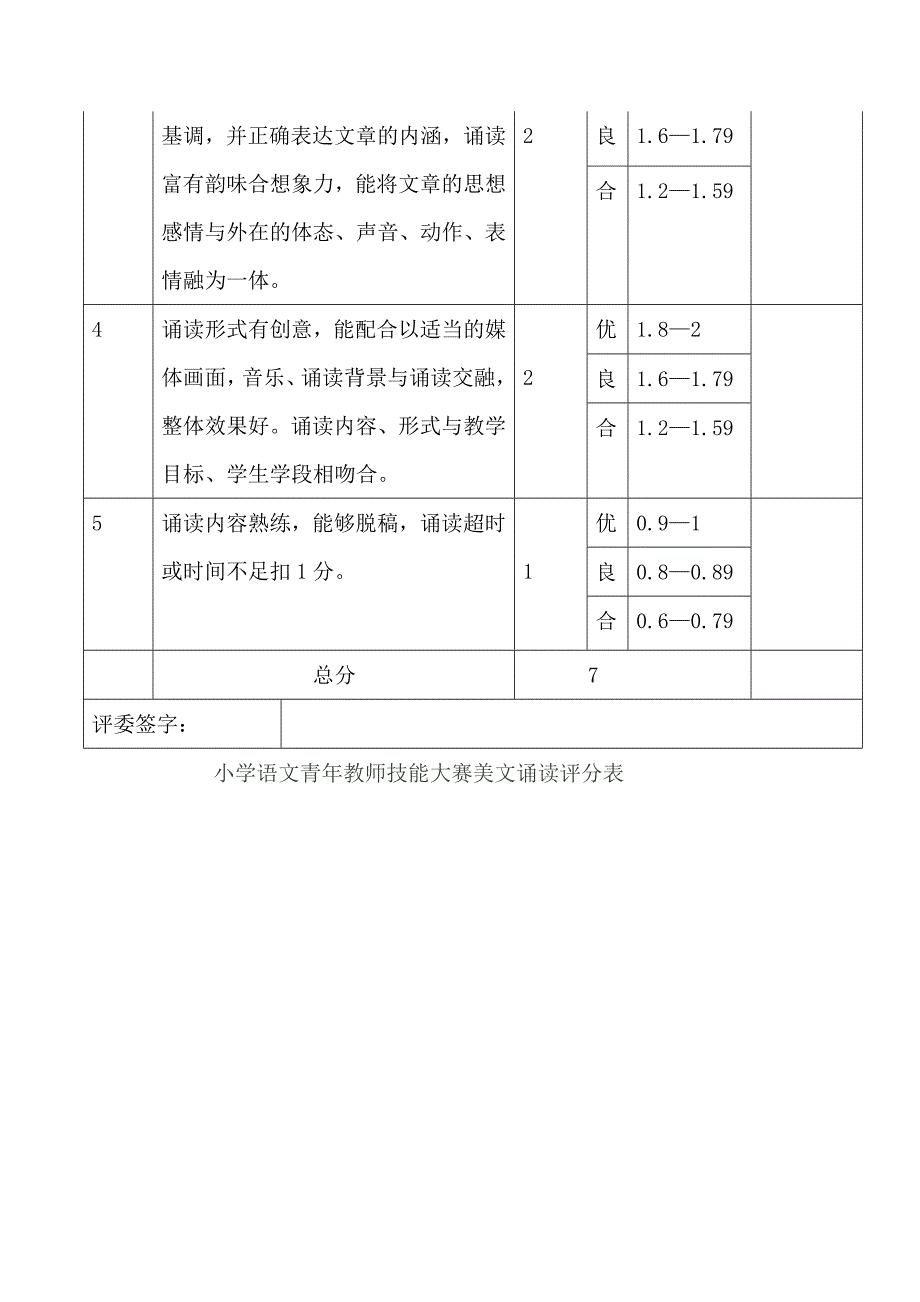 粉笔字比赛内容要求及评分细则资料_第3页