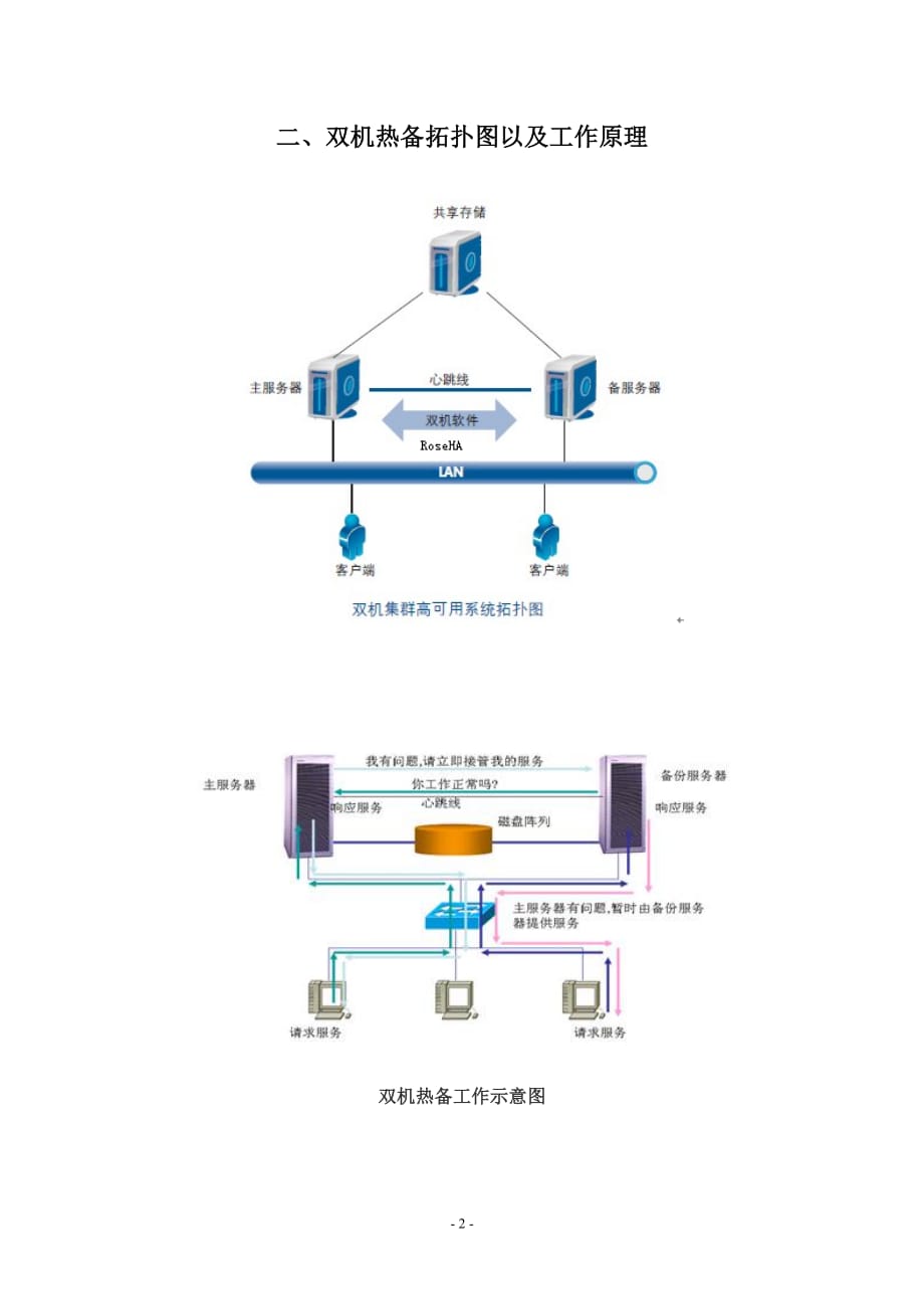 最新服务器双机热备解决方案.doc_第3页