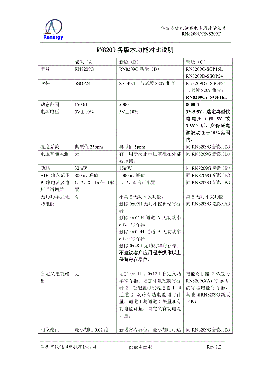 锐能微单相计量芯片rn8209crn8209d用户手册v13资料_第4页