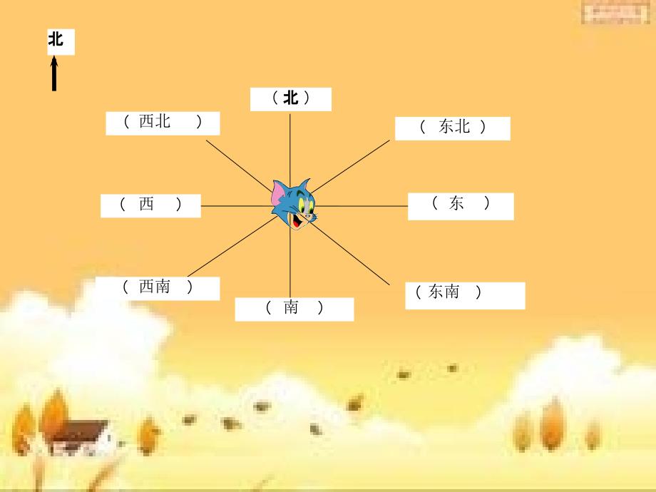 数学北师大版二年级下册认识方向复习课_第4页