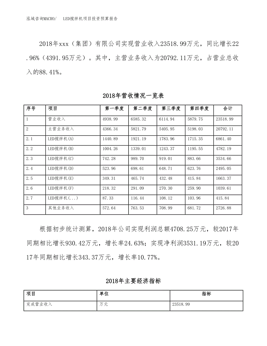 LED搅拌机项目投资预算报告_第3页