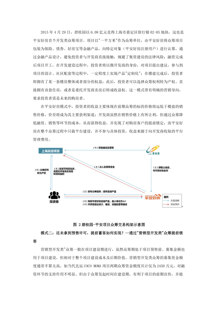 最新最全六种房产众筹模式_第2页