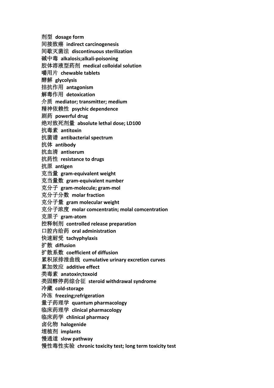 药学英语专业词汇资料_第4页
