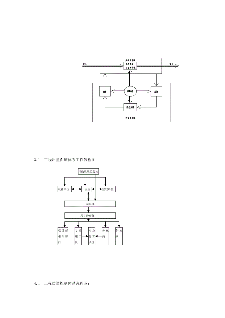 施工管理工作流程图.doc_第2页