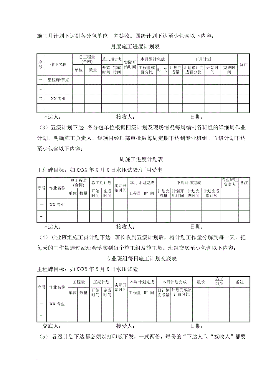 施工进度控制管理制度.doc_第4页