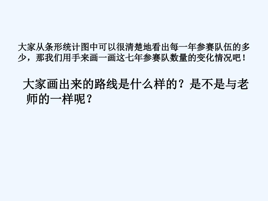 数学人教版五年级下册单式折线统计图教学课件_第4页