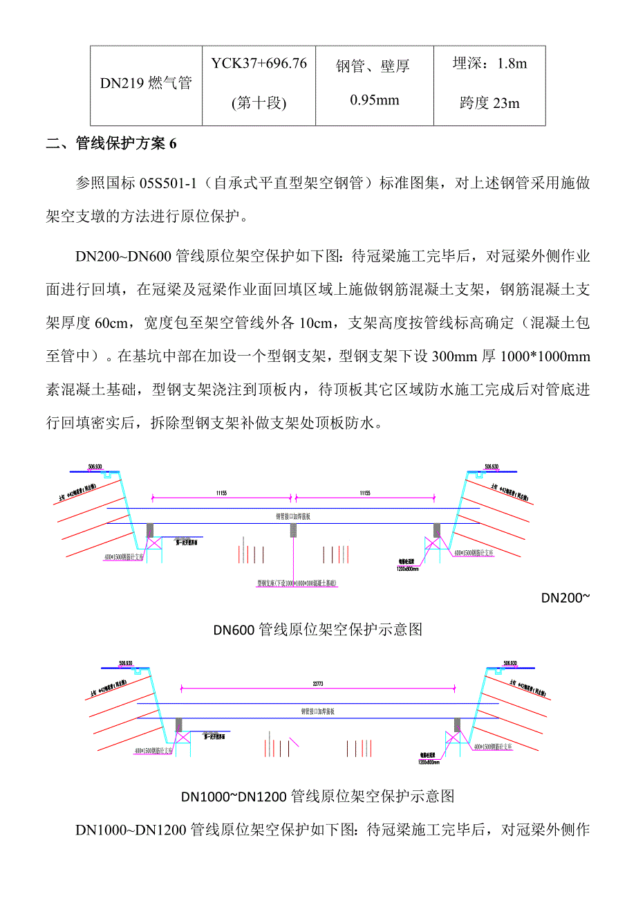 管线保护方案资料_第2页