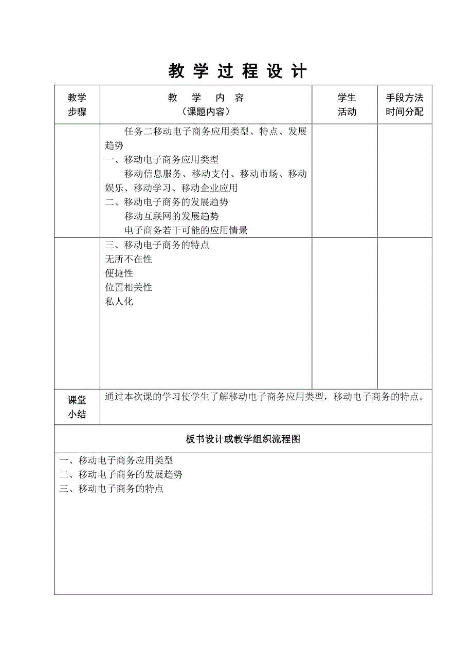 移动电子商务教案资料_第4页