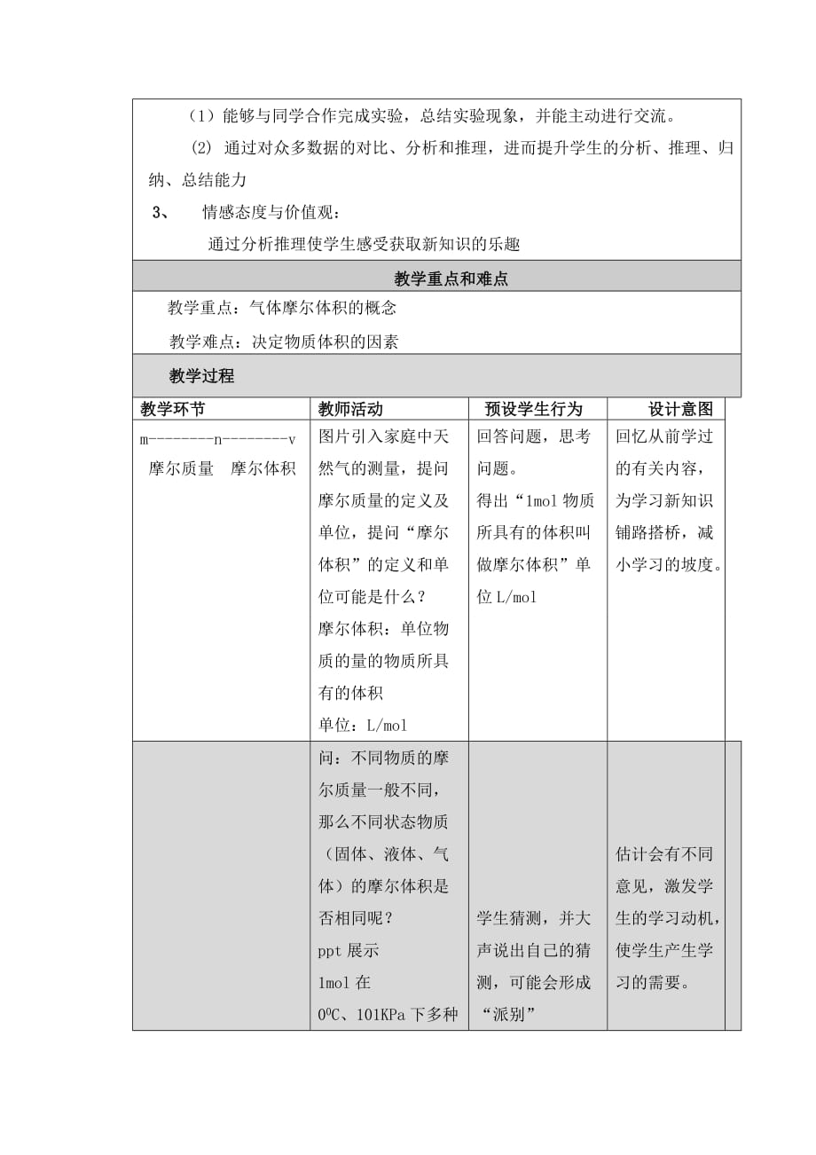 气体摩尔体积教学设计与反思.doc_第2页