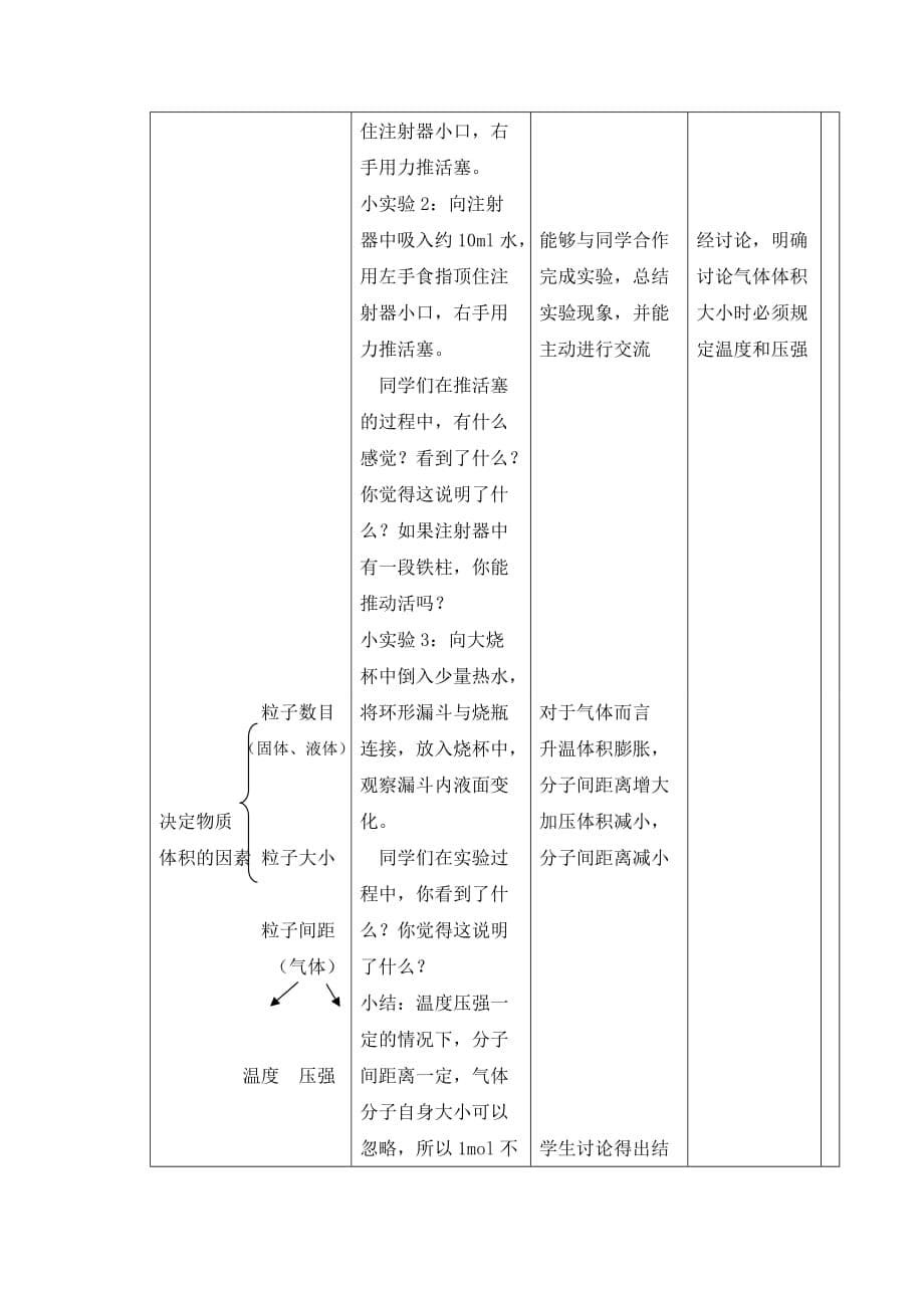 气体摩尔体积教学设计与反思.doc_第5页