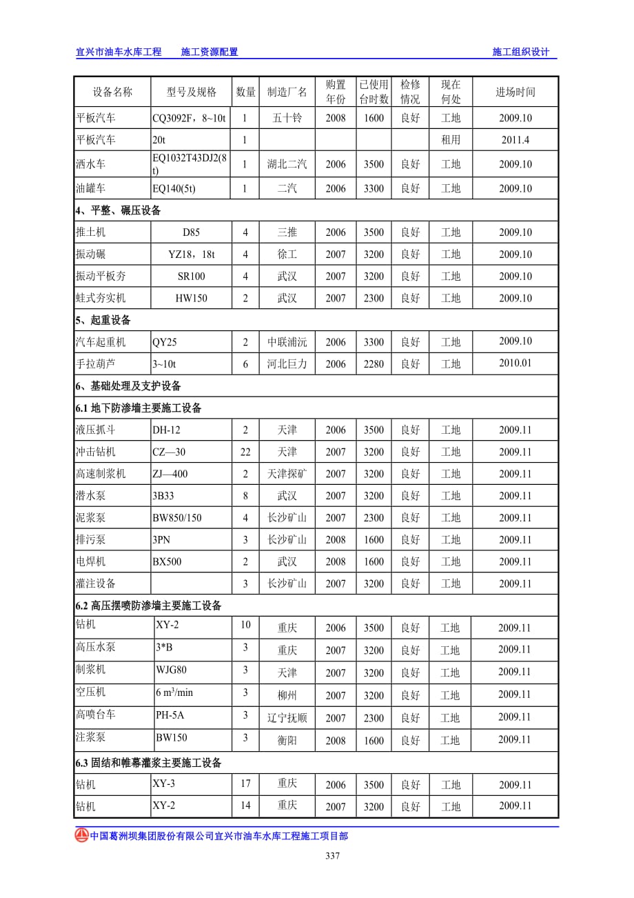 施工资源配置计划【经典】.doc_第4页