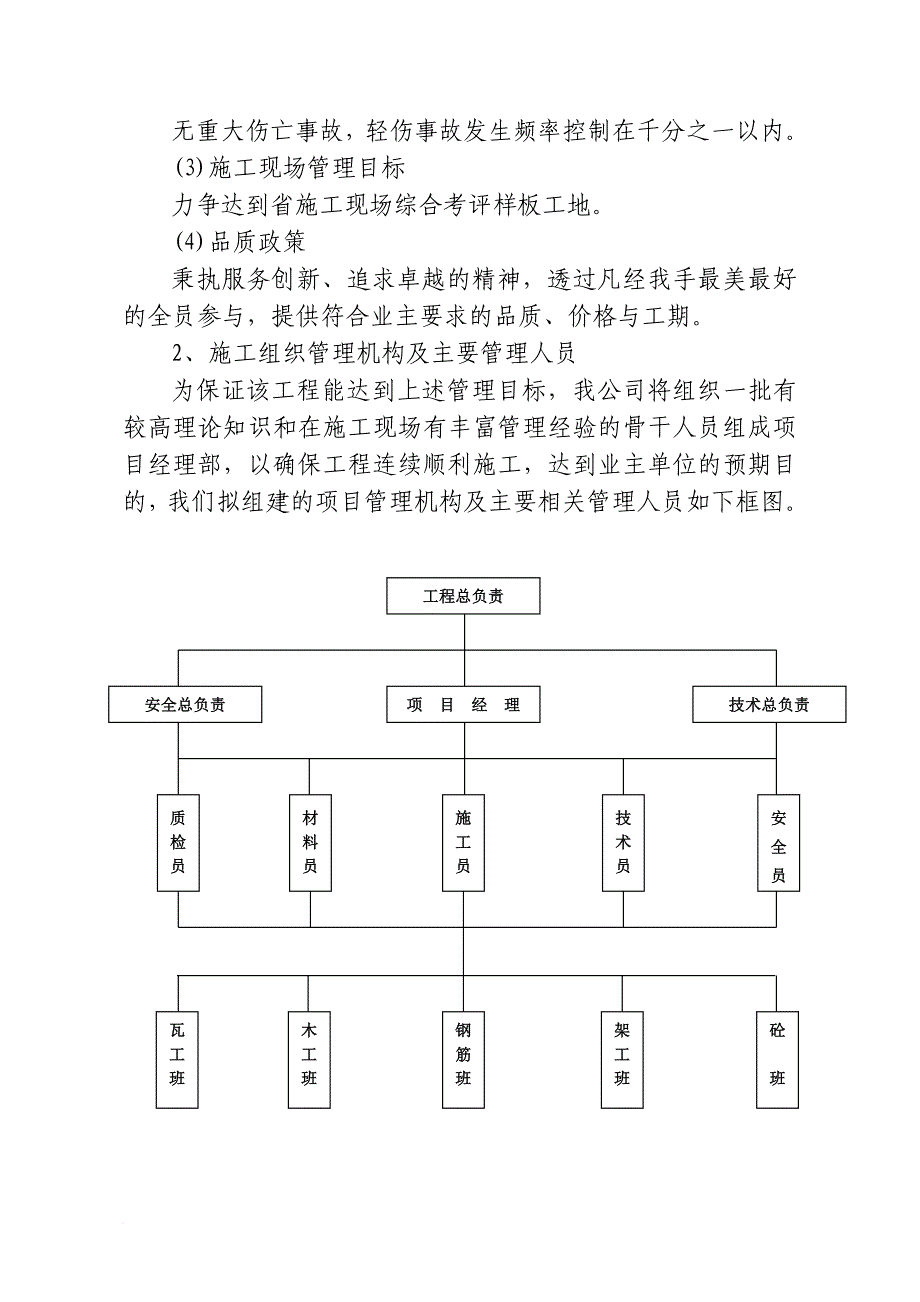 施工方案(房屋建筑).doc_第2页