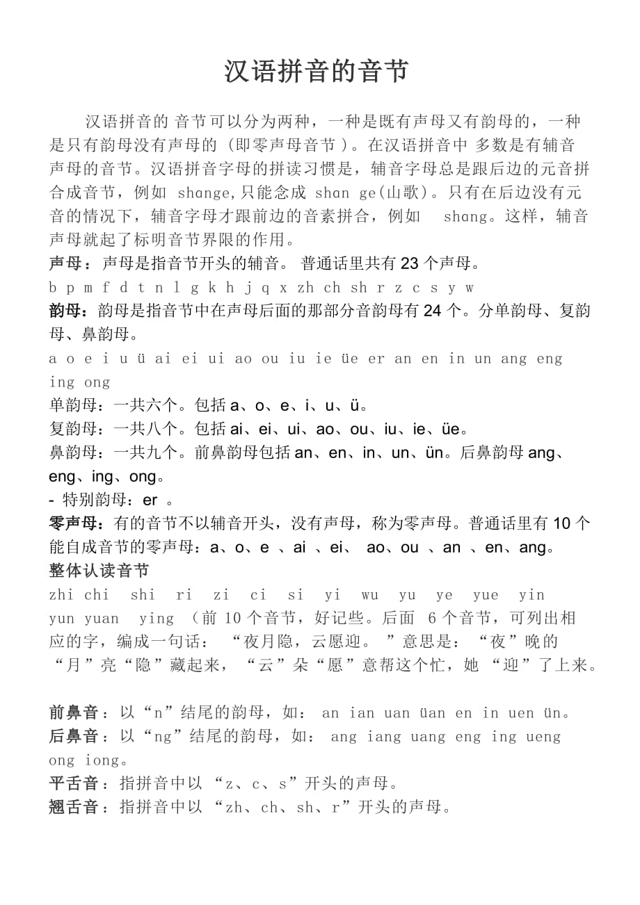 汉语拼音的音节拼写规则总结.doc_第1页