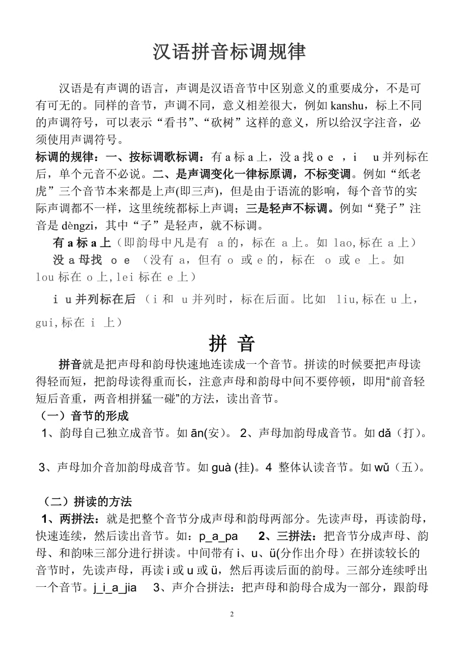 汉语拼音的音节拼写规则总结.doc_第2页