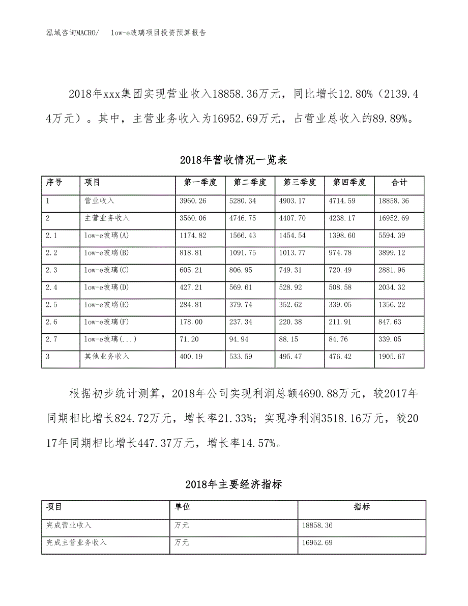 low-e玻璃项目投资预算报告_第3页