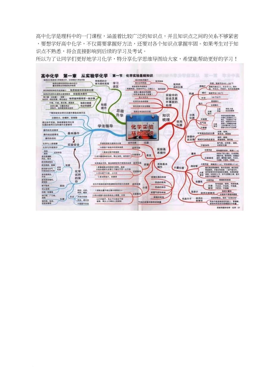 最全的高中化学思维导图-学霸都是按照这个来学习的!.doc_第1页