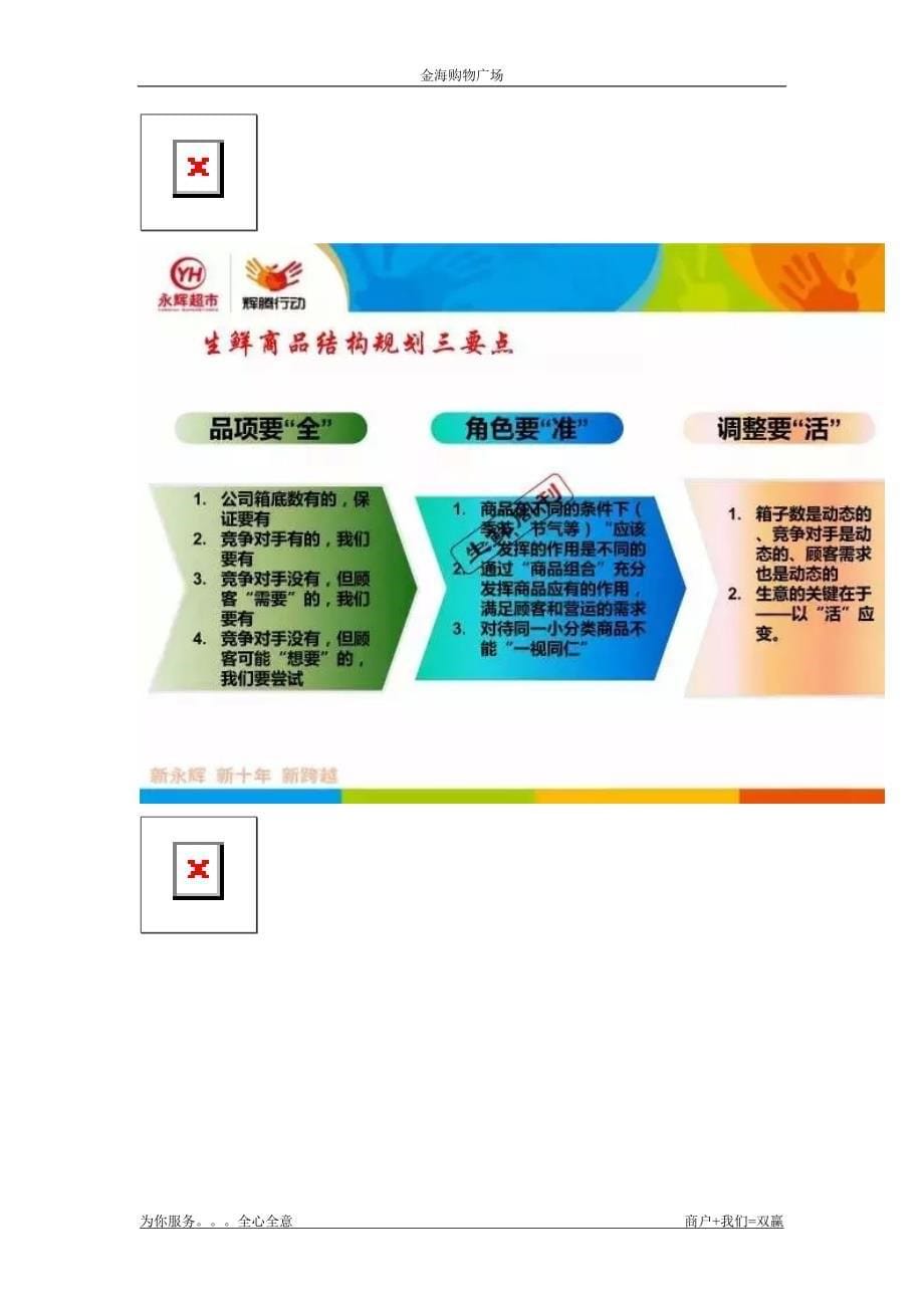 永辉超市商品结构策略.doc_第5页