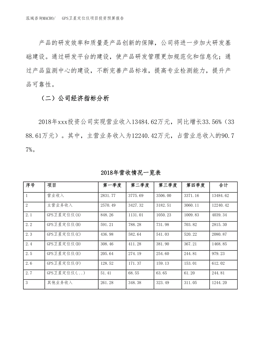 GPS卫星定位仪项目投资预算报告_第3页