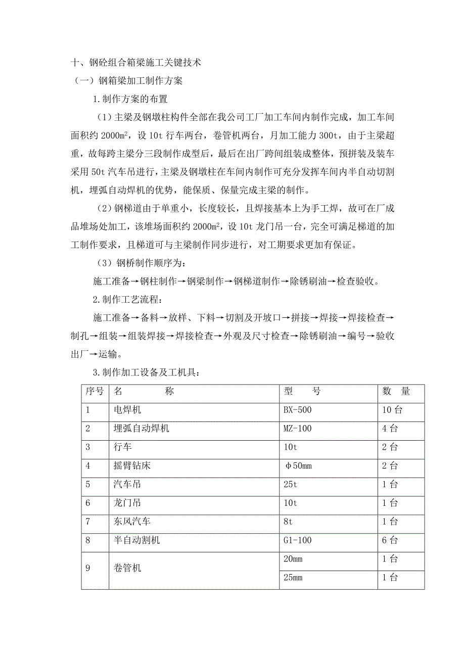 组合箱梁施工难点及关键技术方案.._第1页