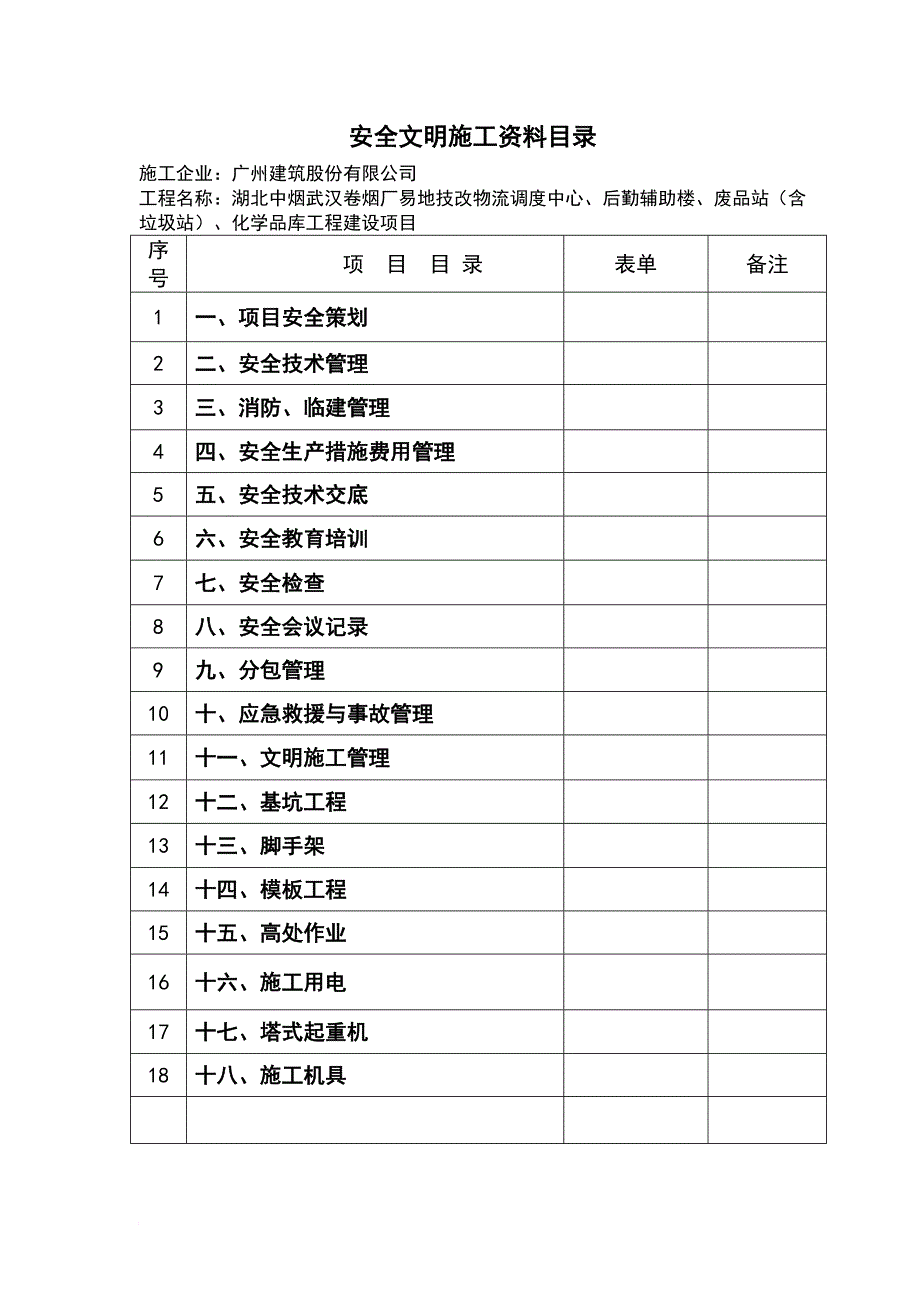 武汉市建筑工程安全文明施工标准化指导手册.doc_第1页