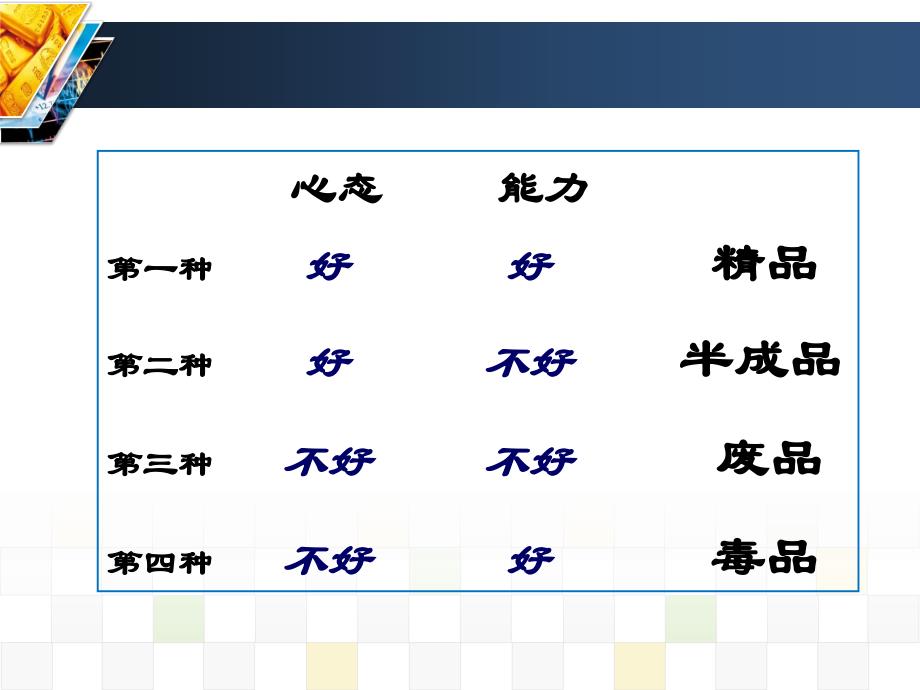 成功从优秀员工做起-于大城_第3页