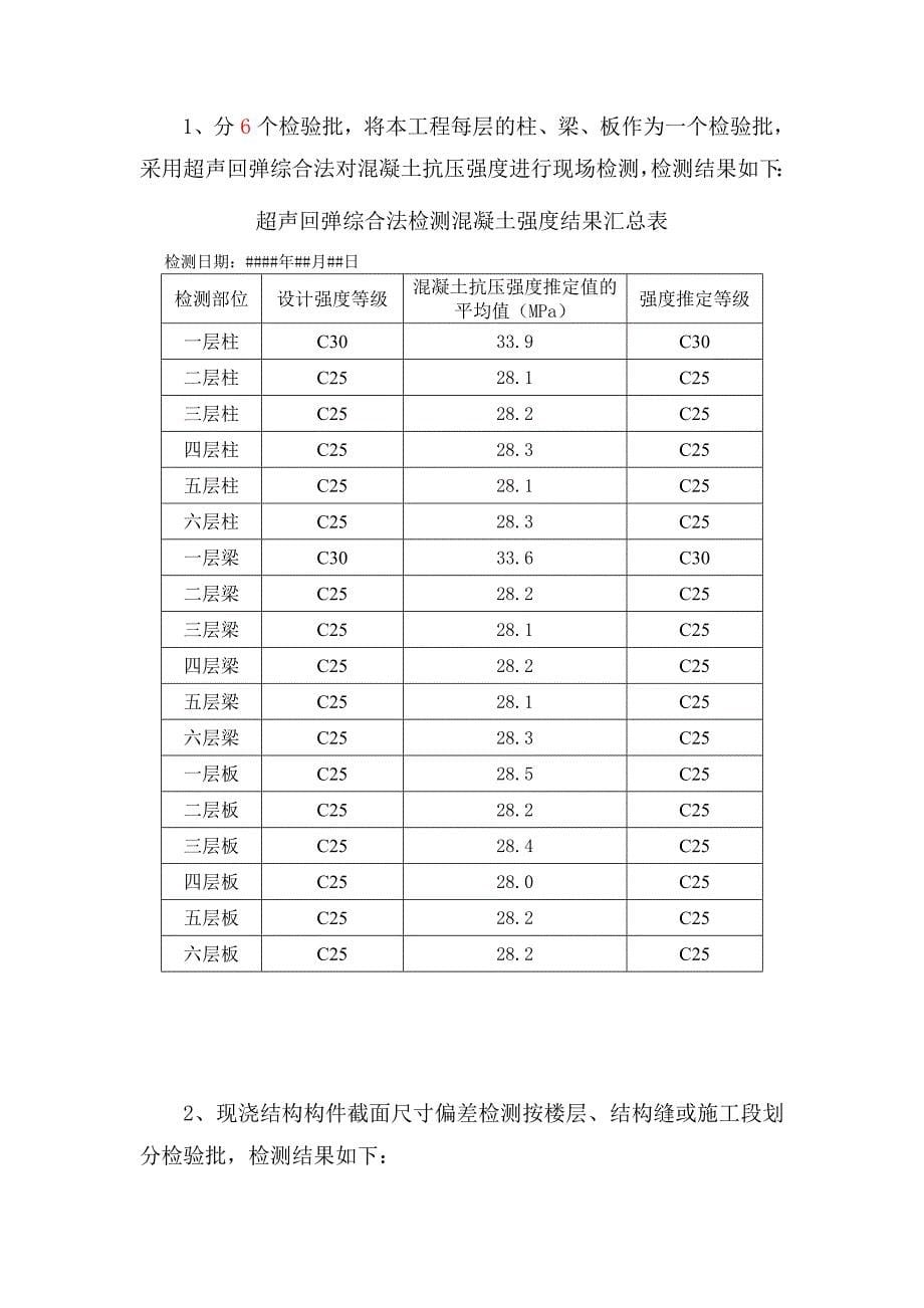 结构检测报告样本资料_第5页