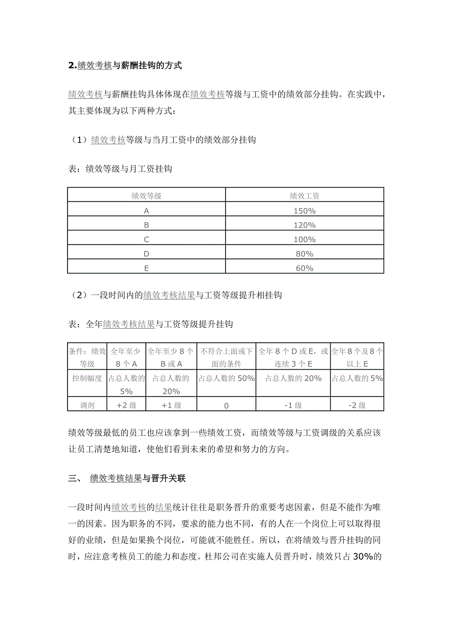 绩效考核结果应用资料_第4页