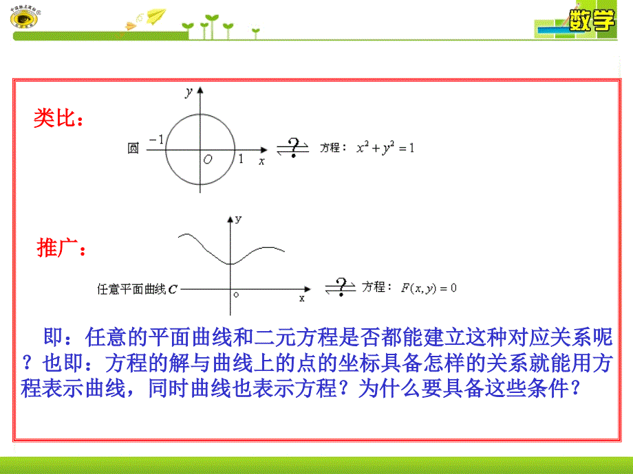 曲线与方程的概念资料_第4页