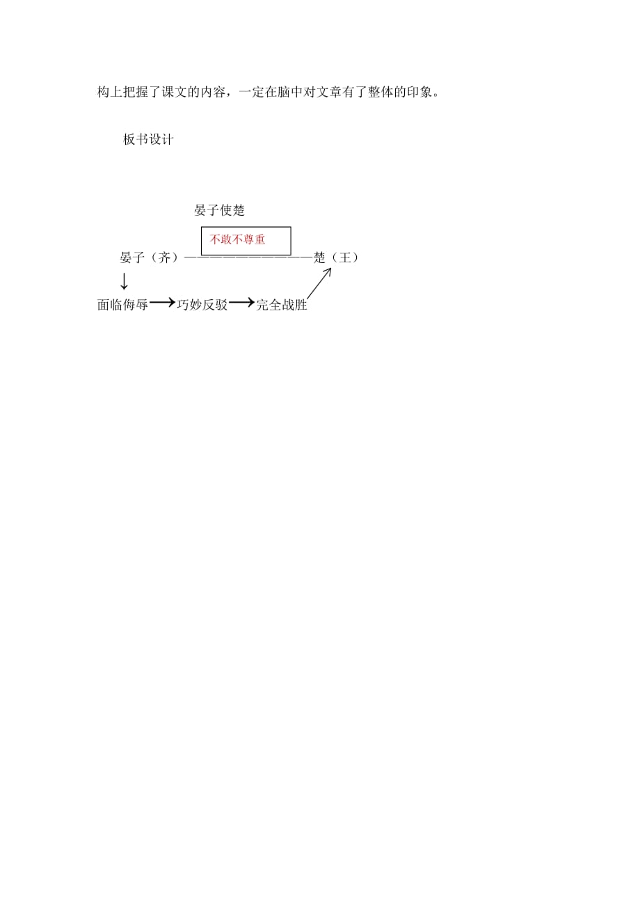 语文人教版五年级下册晏子使楚第一学时.doc_第3页