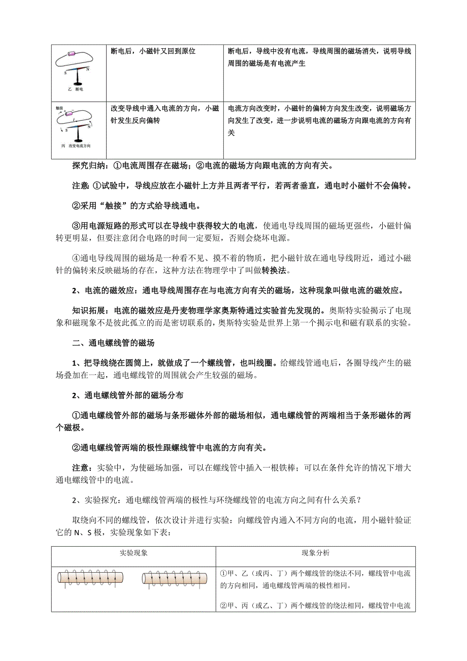 新人教版九年级物理第20章电与磁知识点全面总结.doc_第4页