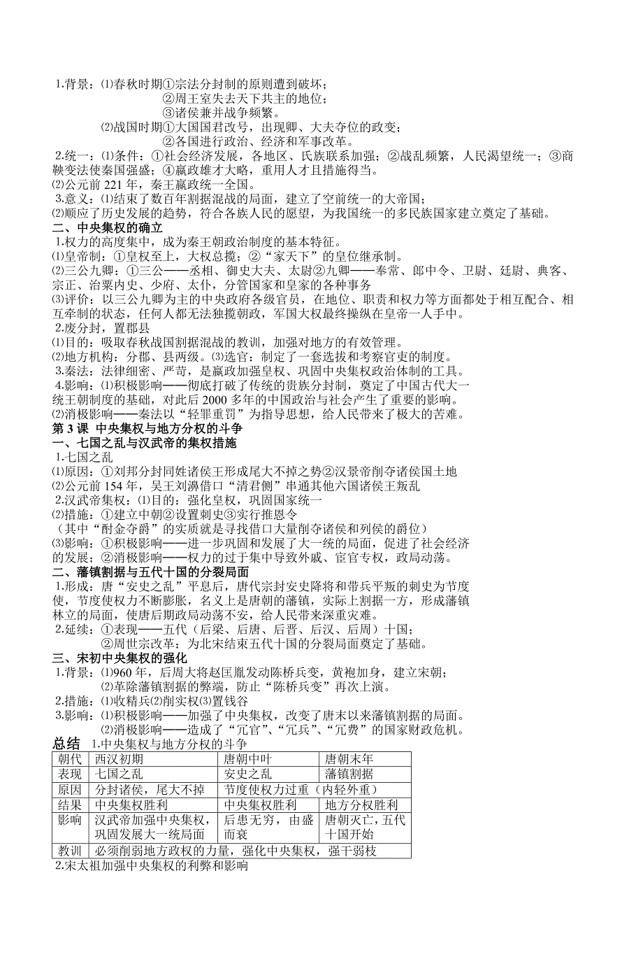 岳麓版高中历史必修ⅰ政治文明历程知识_第2页