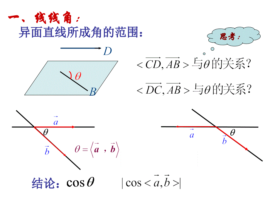 空间角的计算资料_第4页