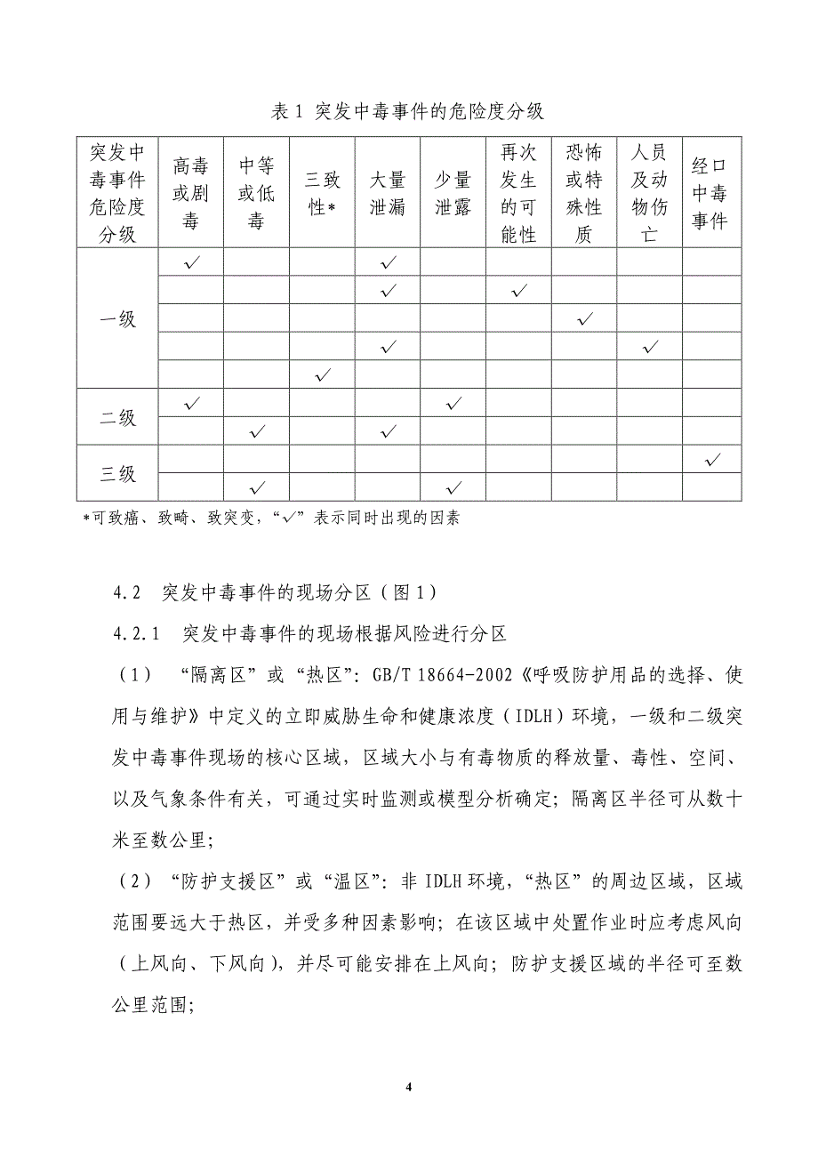 突发中毒事件卫生应急处置人员防护导则资料_第4页