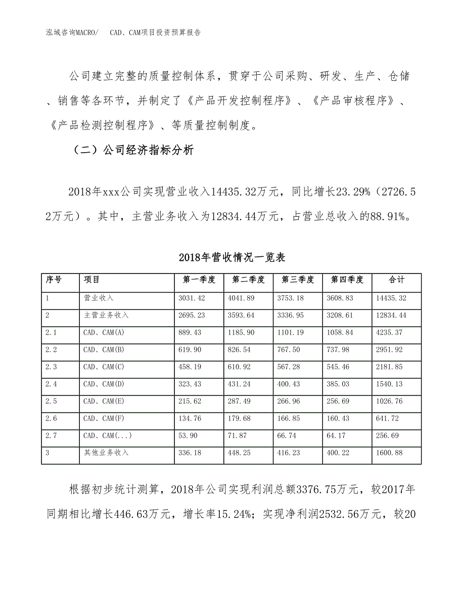 CAD、CAM项目投资预算报告_第3页