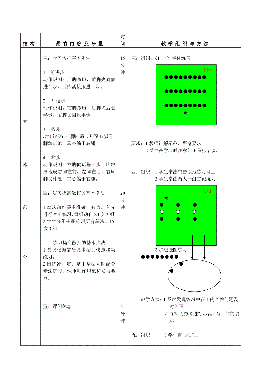 散打课教案.doc_第3页