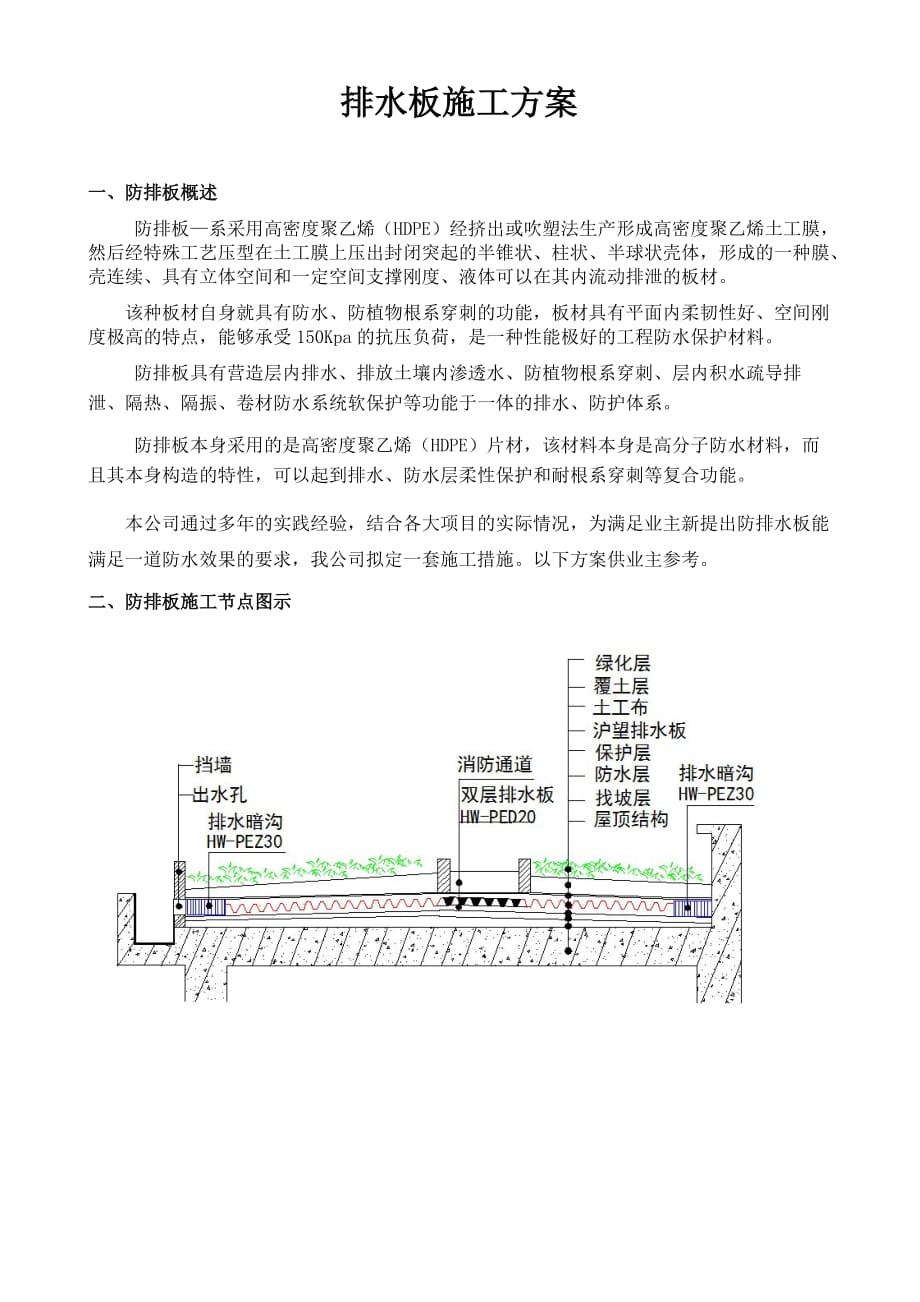 排水板施工方案.doc_第1页