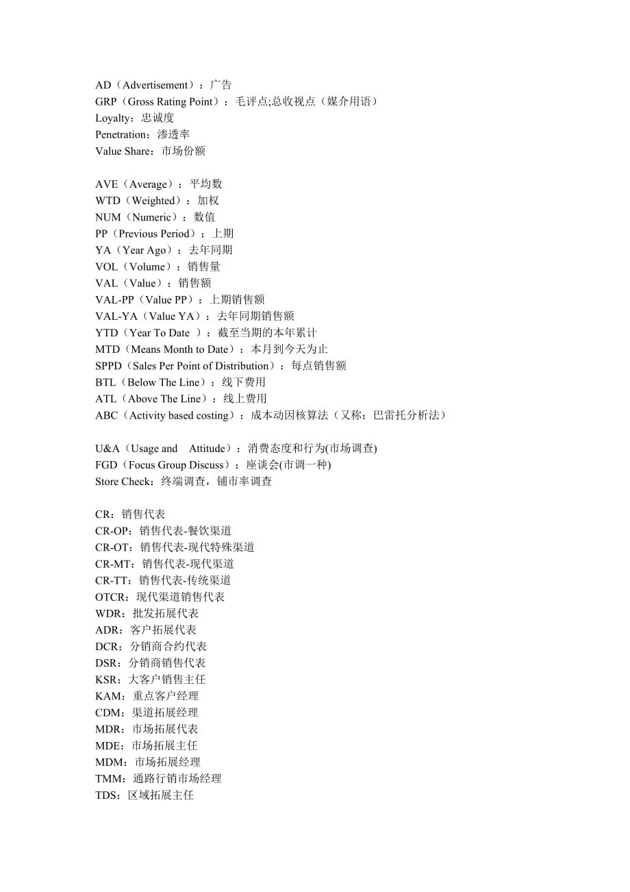 快消品术语--中英文.doc_第3页