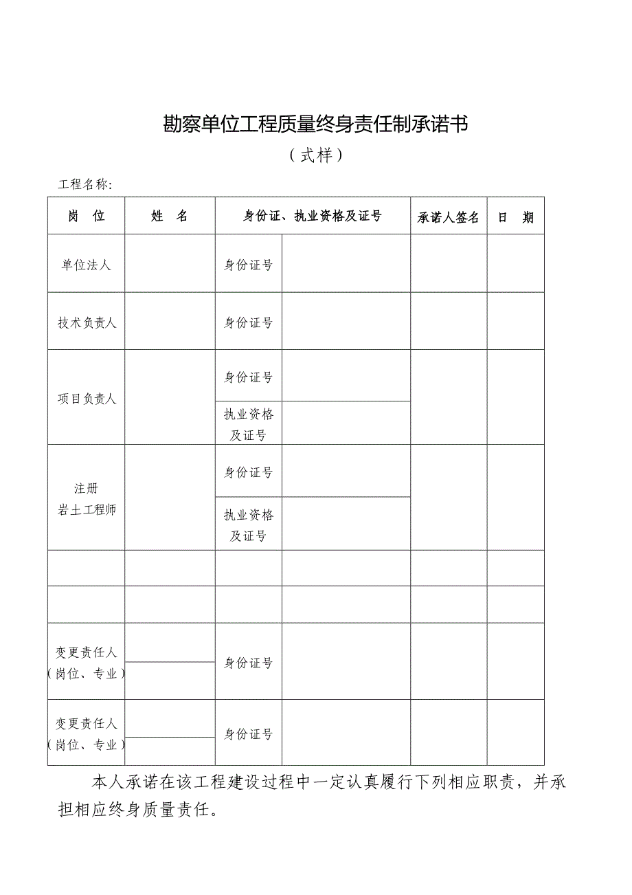 六方责任主体工程质量终身责任制承诺书_第4页