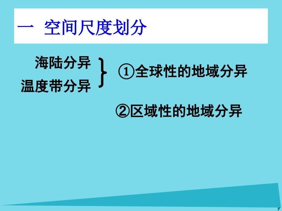 2017高中地理 第五章 自然地理环境的整体性与差异性 5.1 自然地理环境的差异性课件 新人教版必修1_第5页