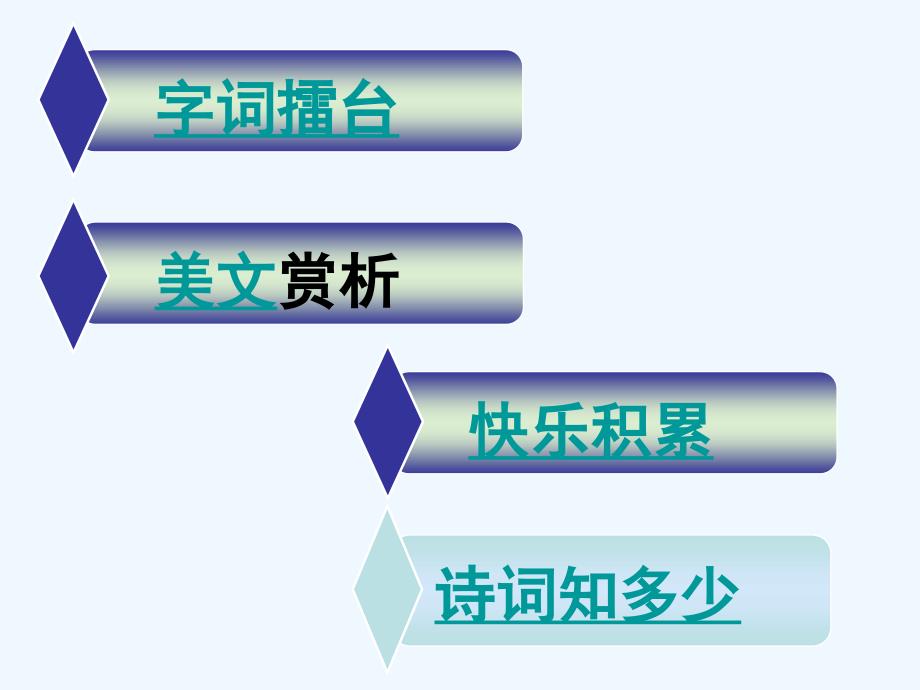 人教版语文三年级下册《第一单元综合复习》_第2页