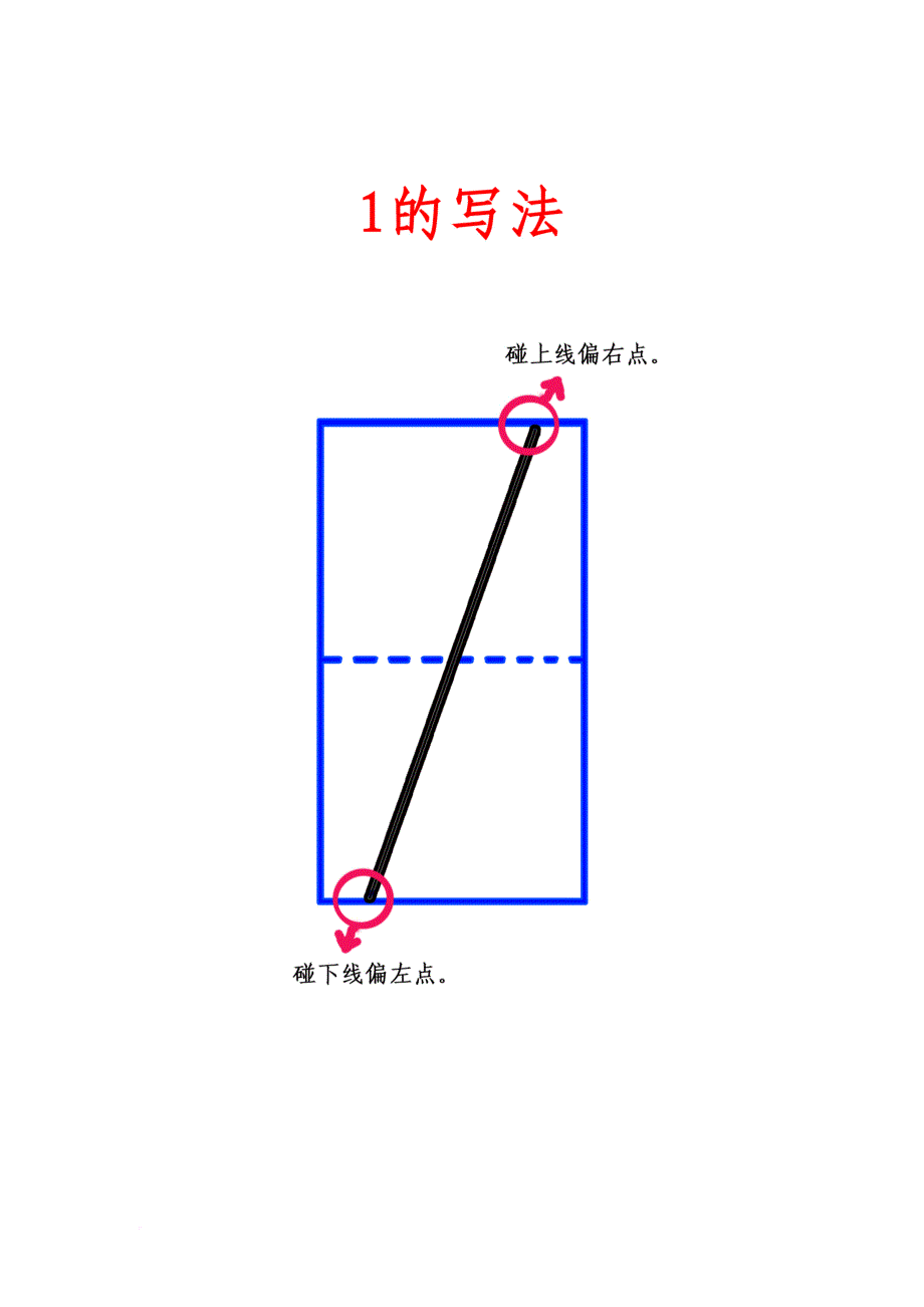 数字0-10的规范写法.doc_第2页