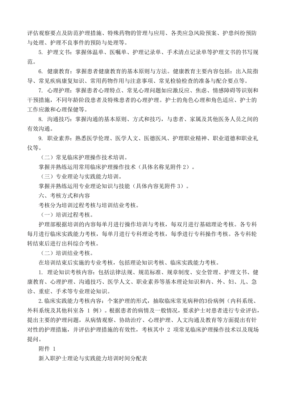 XXX中医医院新入职护士培训方案_第2页