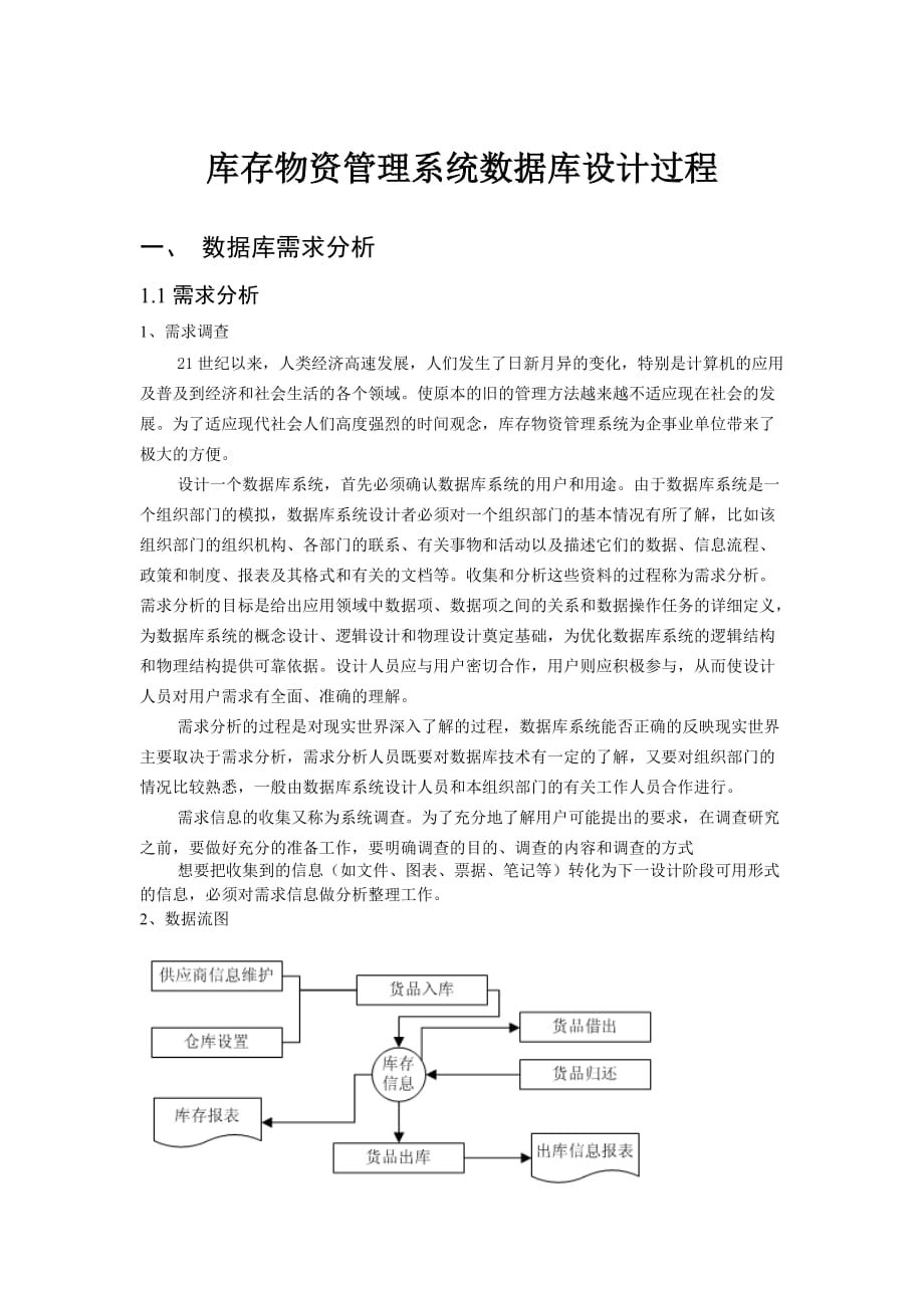 库存物资管理系统数据库设计.doc_第1页