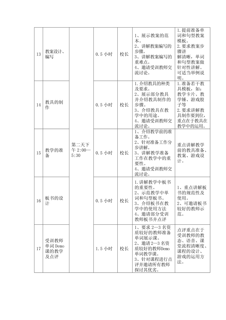 教师培训流程.doc_第3页