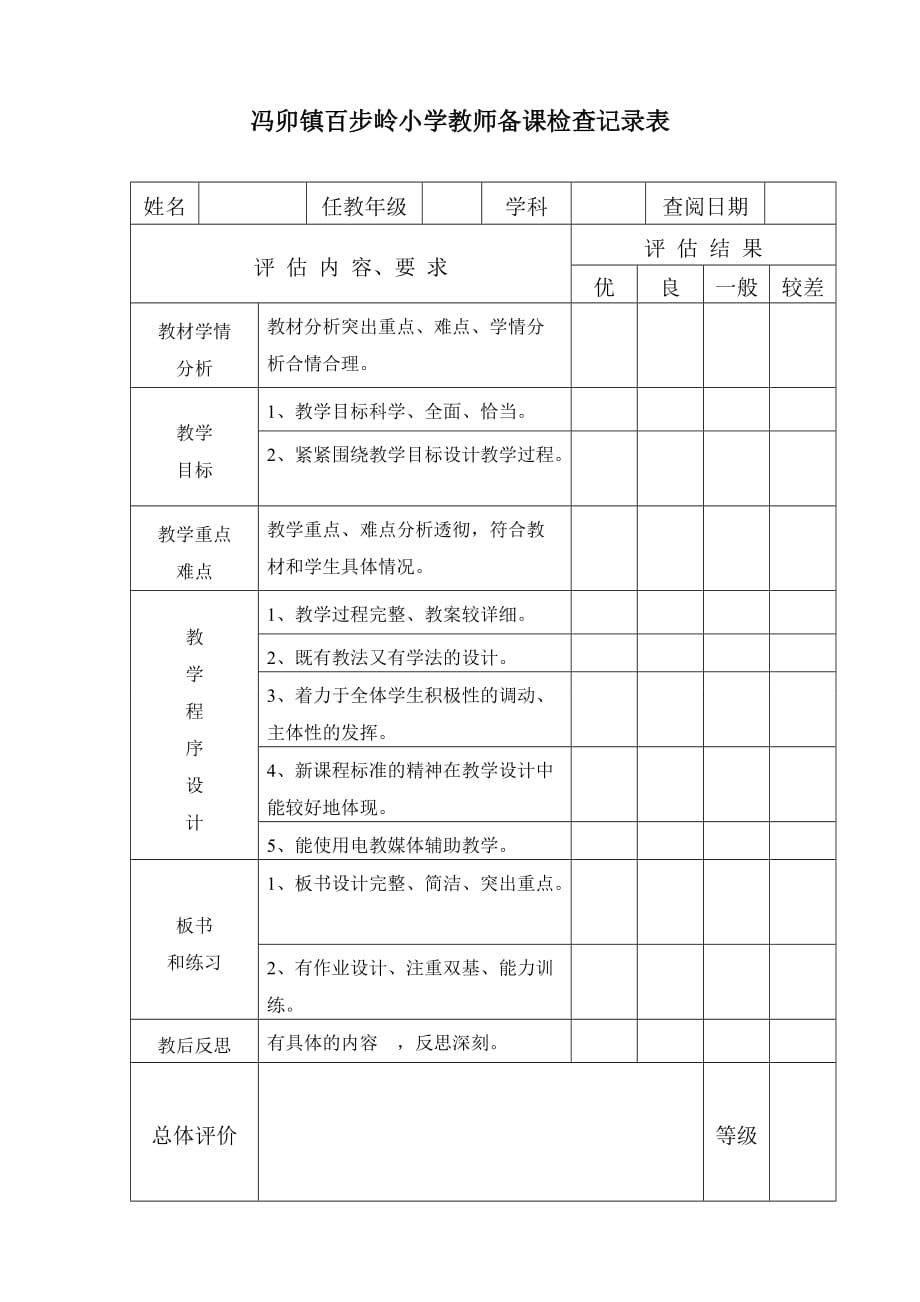 教师备课检查记录表.doc_第1页