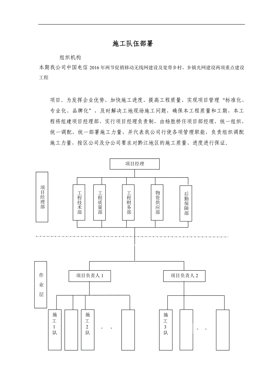 移动无线网建设及宽带乡村乡镇光网建设两项重点建设工程施工组织计划_第4页