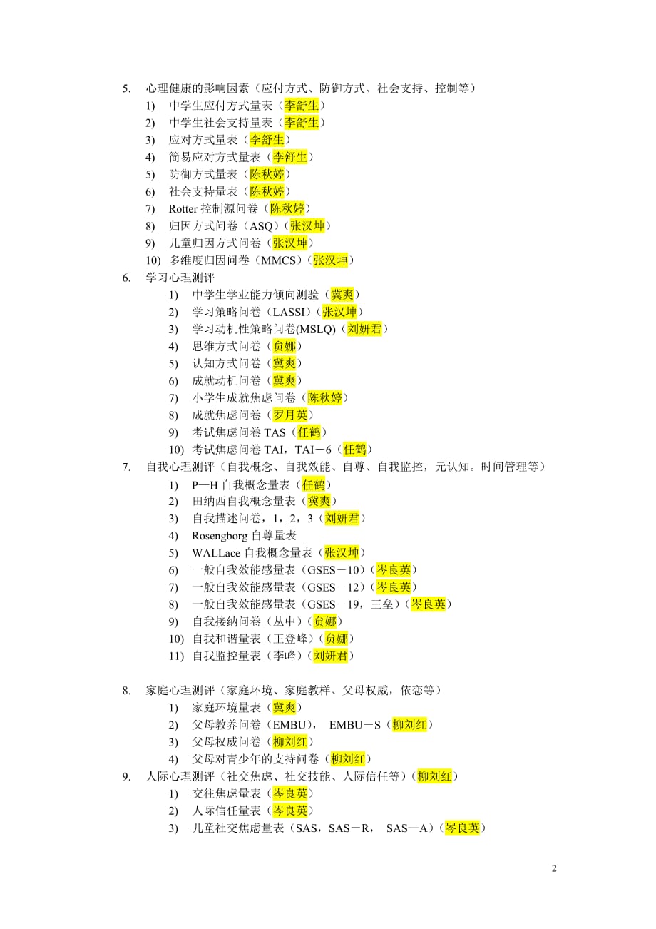 心理测量常用量表选编.doc_第2页