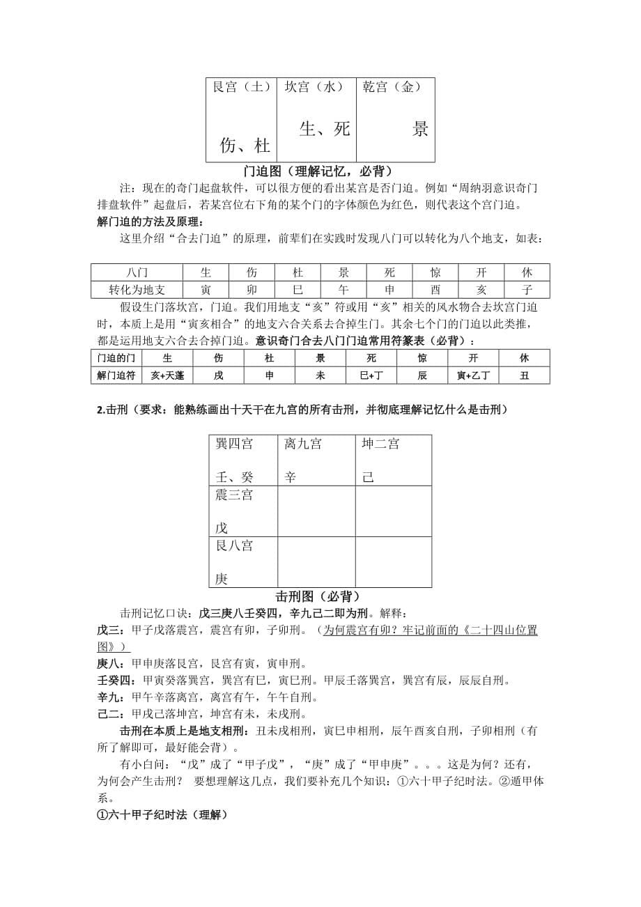 意识奇门·零基础必背手册.doc_第5页