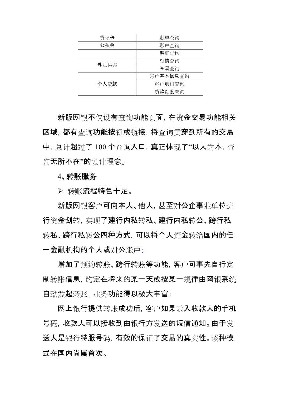 中国建设银行新版网上银行个人客户服务业务介绍_第5页