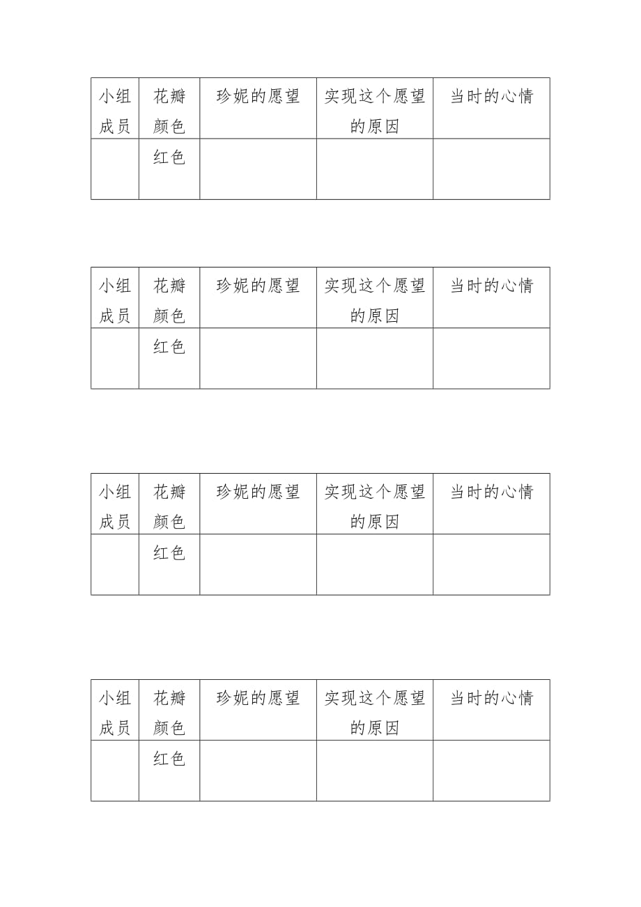 人教版语文三年级下册分组表格_第1页